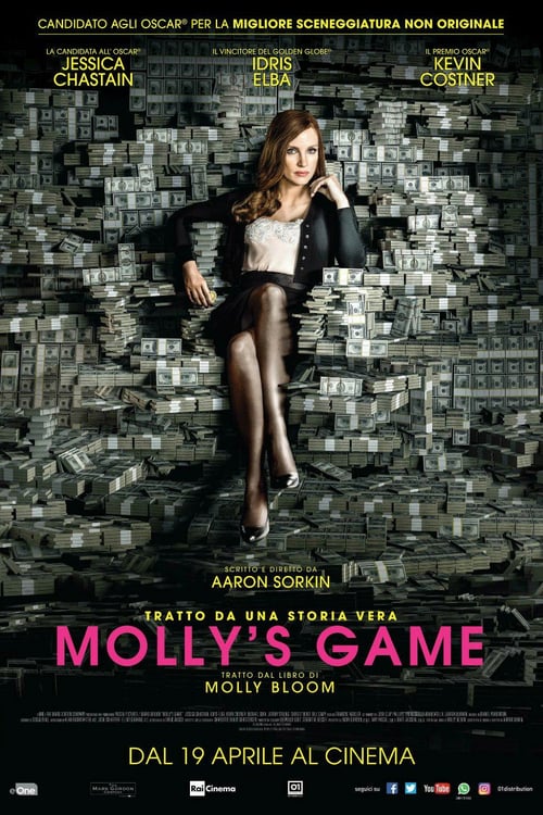 Molly’s game